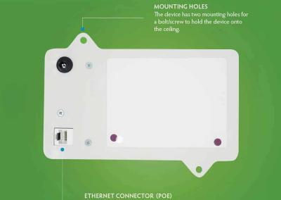 Information stating the functions of Vape detectors