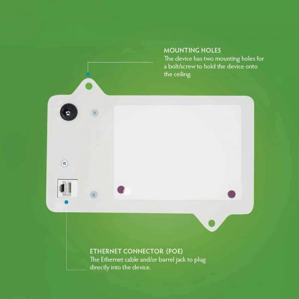 A Flysense Detector with mounting holes and Ethernet Connector